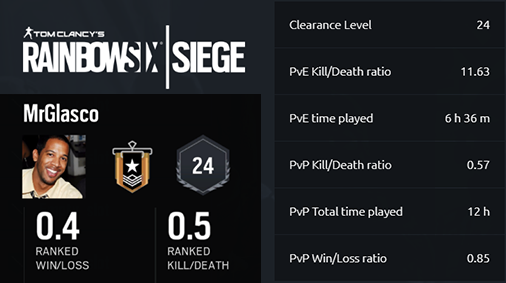 First Siege Ranked Multiplayer Placement