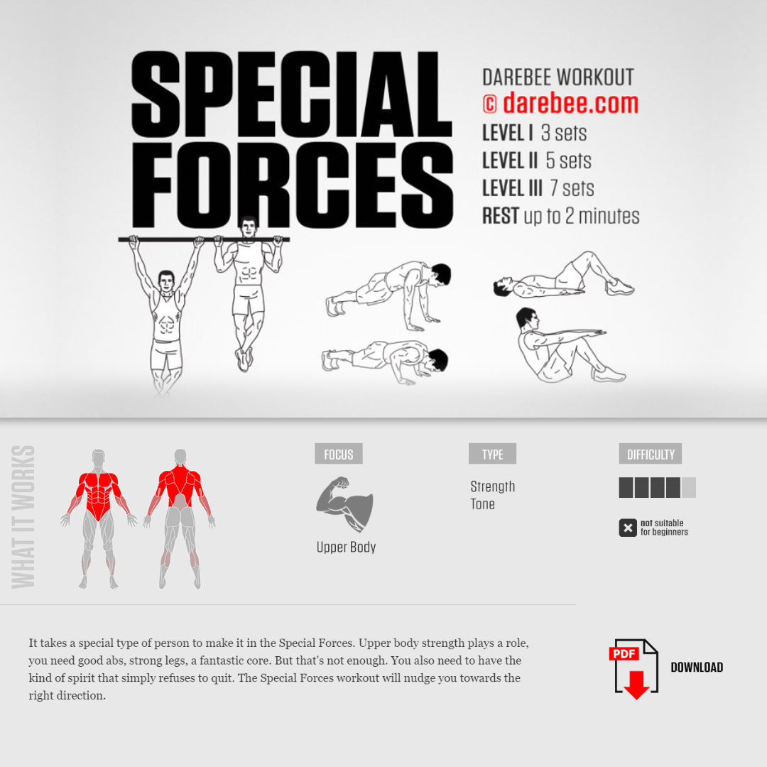 #PreGaming: DAREBEE Special Forces Workout